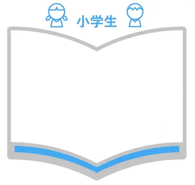 小学校3年生・4年生・5年生・6年生