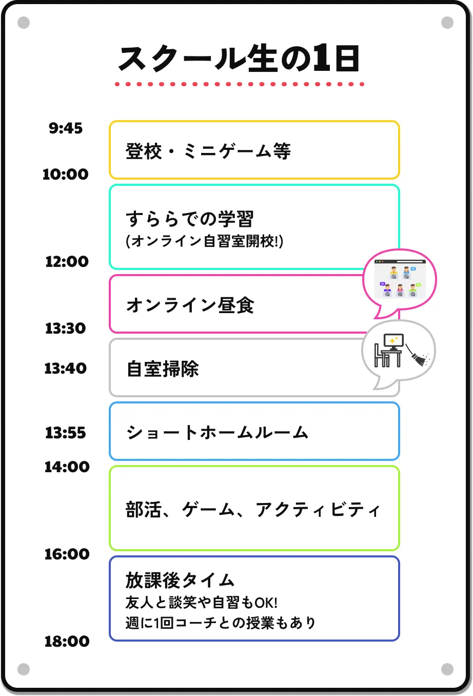 スクール生の1日